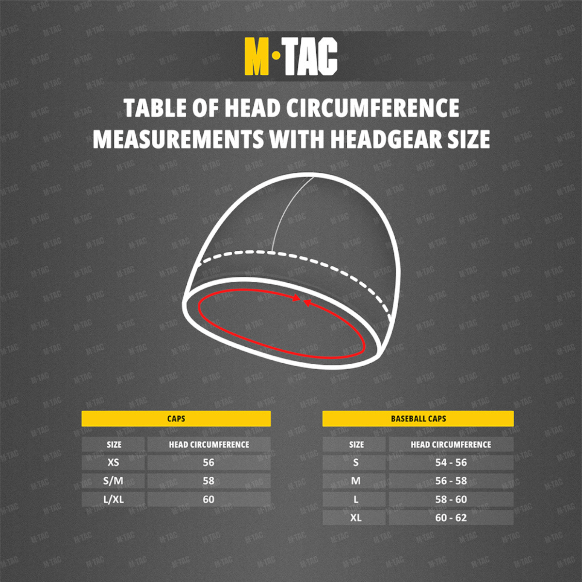 Størrelsesguide til hovedomkreds for M-Tac Panamahat med Net Elite NYCO med skematiske mål for hætter og baseballkasketter.